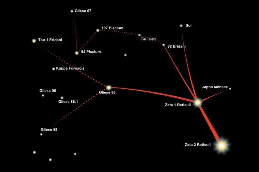 Do aliens exist essay