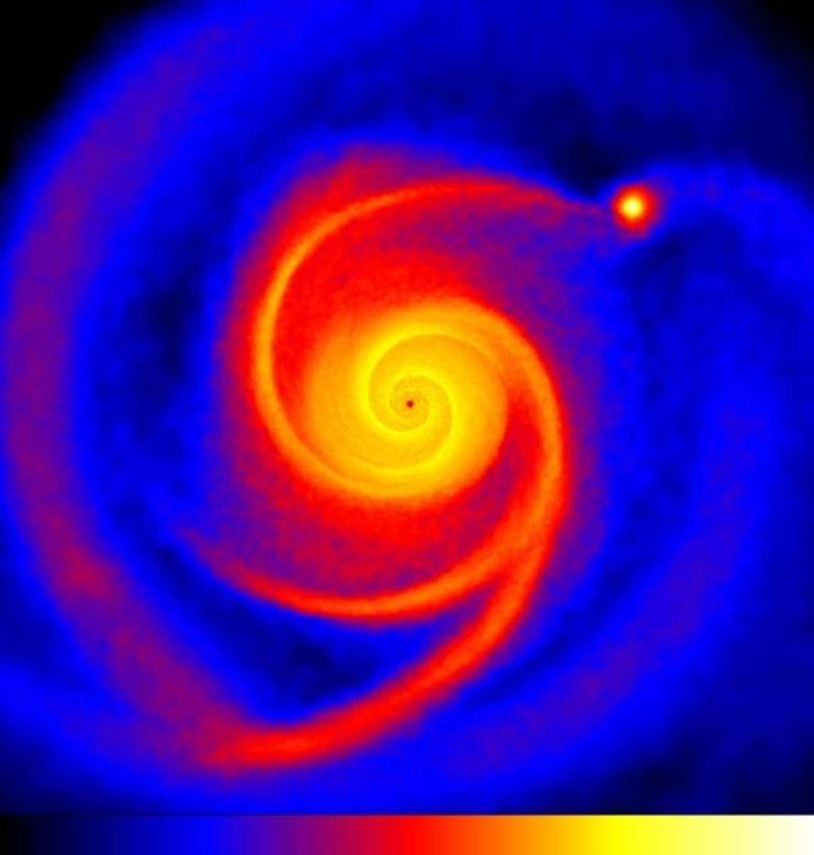 Cette proto-planète en formation montre la nature vortex de la formation des planètes à partir de la force centrifuge et de la gravité.