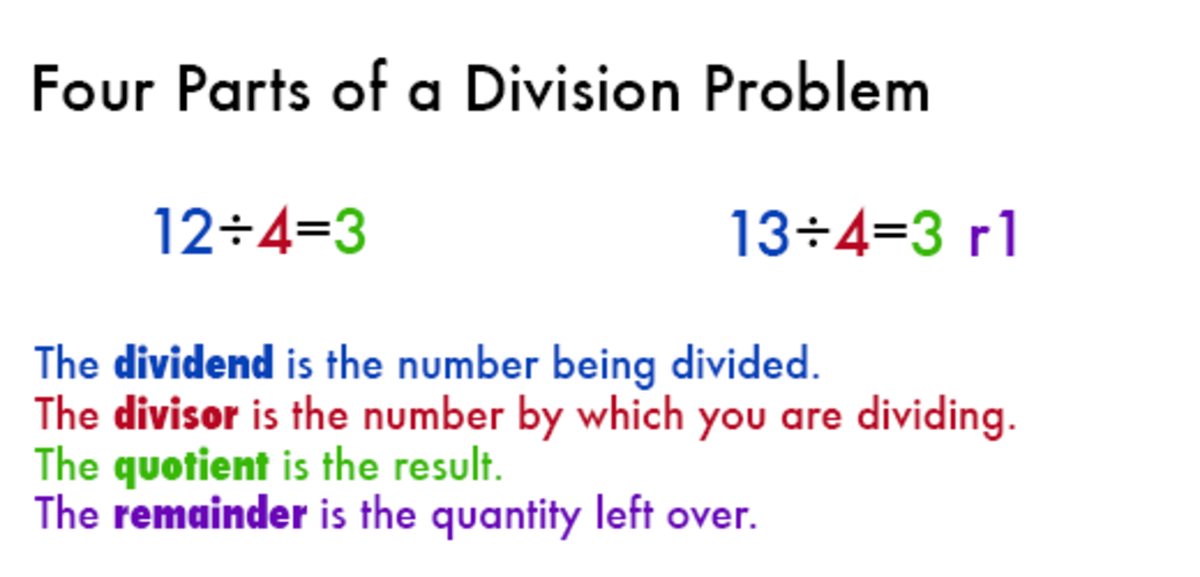 divide-numbers-easily-using-vedic-mathematics-fast-and-easy-division