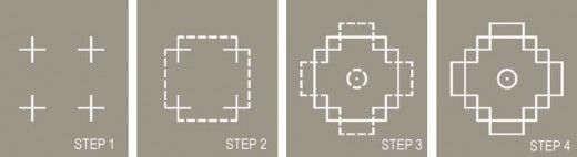 Method of drawing the simple module of a Kolam. 
