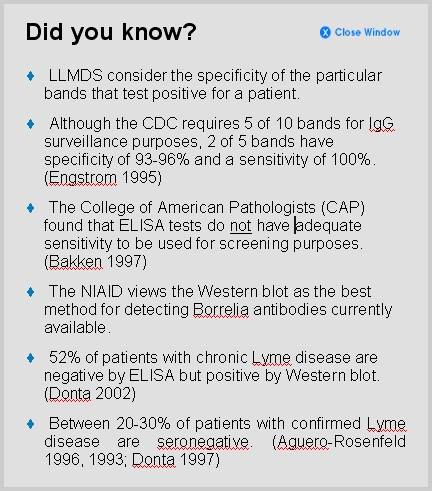 Lymedisease-dot-org shares graphics and pdf's like this to share on their Lyme 101 page.  There are lots of valuable resources there.