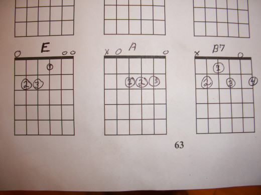 3 Chords for the Key of E, E,A, B7.