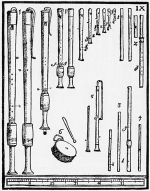 The development of the recorder.