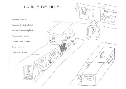 City block for using French prepositional phrases