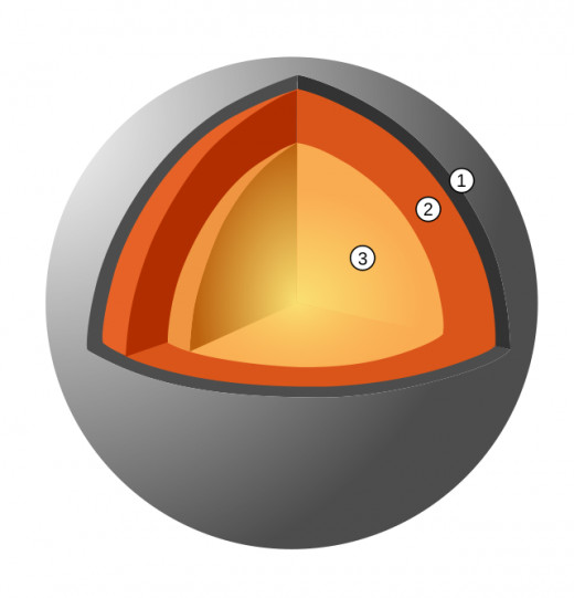 15 Facts About Mercury HubPages