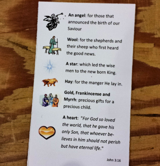 A little card to explain what the objects represent.