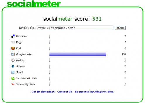 socialmeter.com results