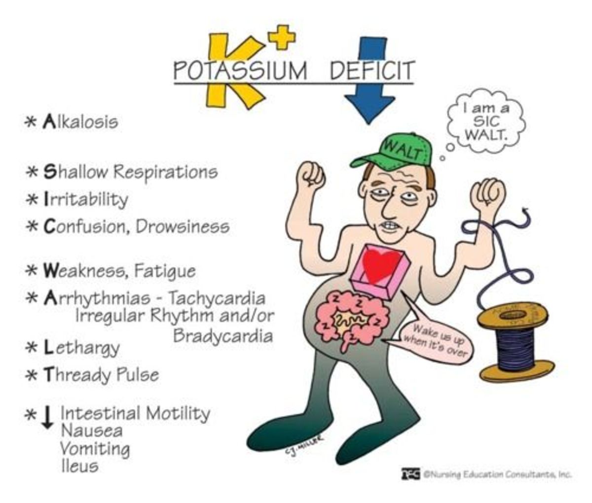 What are the side effects associated with low potassium?