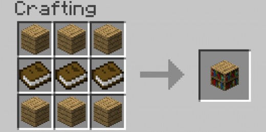 Minecraft enchantment table crafting tutorial guide 1.8.1 - 1.8.3