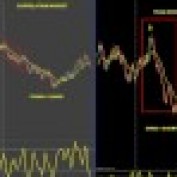 schooloftrade profile image