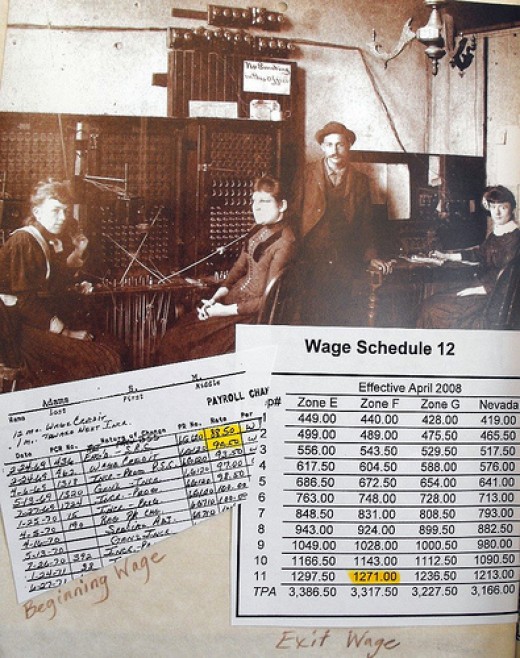 Wage records