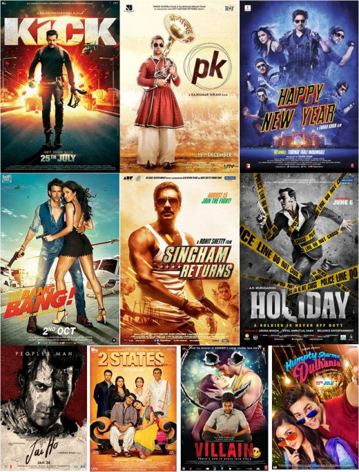 Highest Grossing Hindi films of 2014