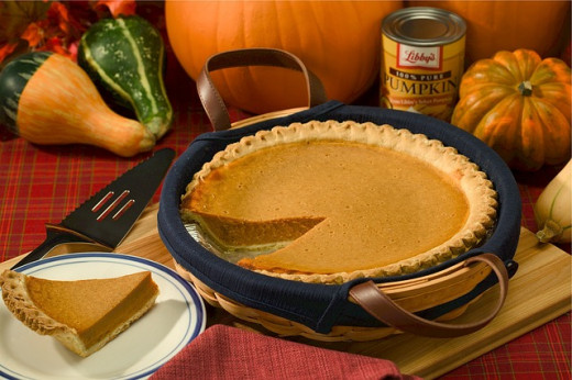 Pumpkin Pie for Thanksgiving 