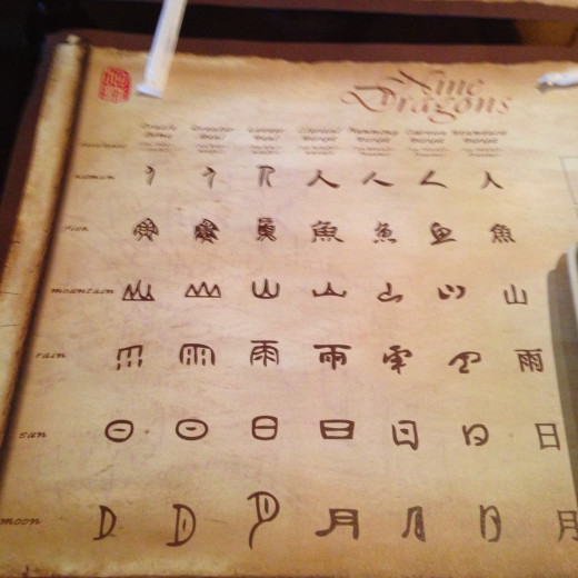 The placemats offer a glimpse of the history of Chinese writing and how it has changed through the ages. 