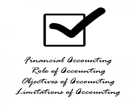 Financial Accounting - Role of Accounting, Objectives of Accounting - Limitations of Accounting