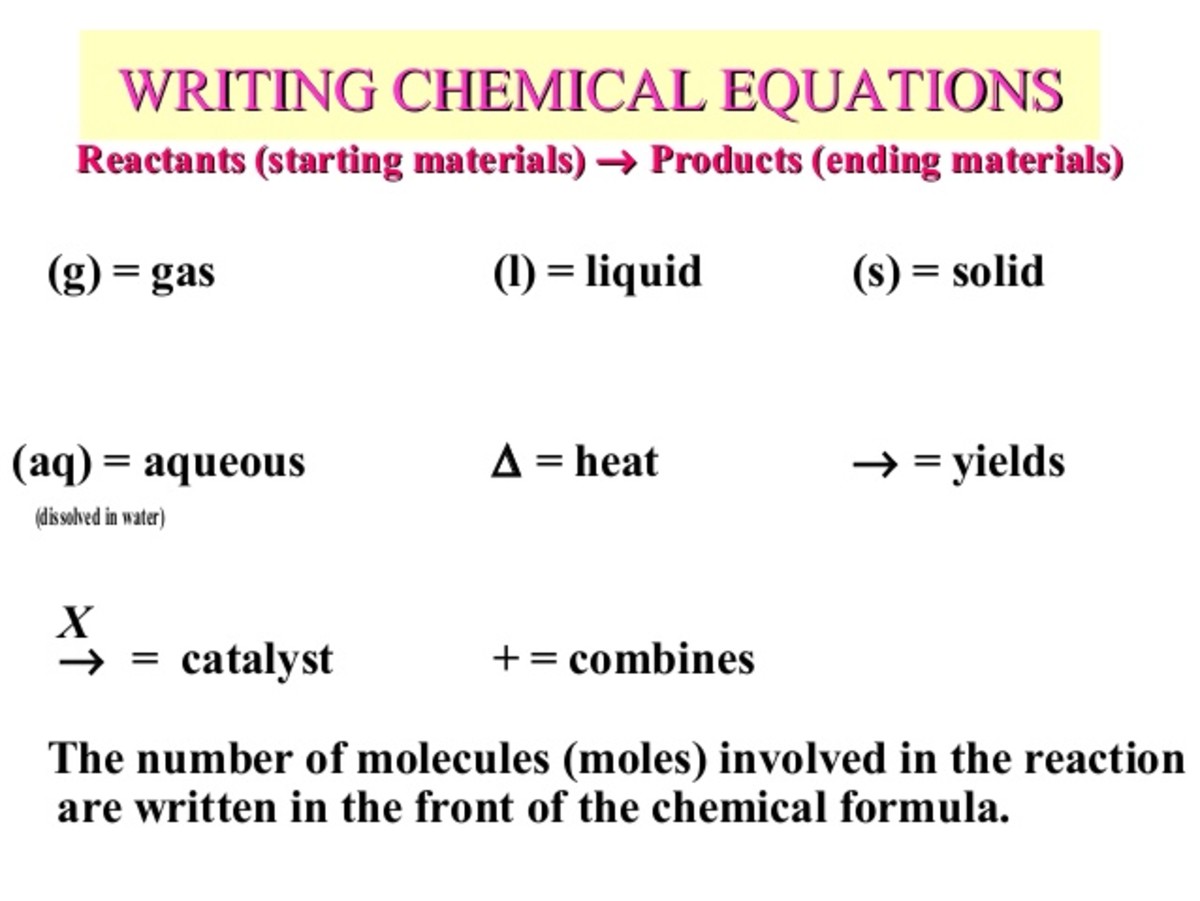 Write a formula and other symbols for sulfur trioxide gas