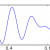 Alpha Waves are present in rest, in mediation, and in coma. Alpha Waves are present in rest, in mediation, and in coma.