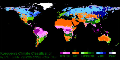 Climates of the World 