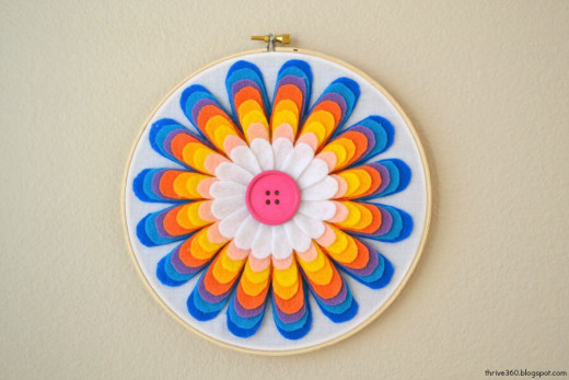 Felt flowers look so cute in bedrooms or framed to make pictures. A button in the centre really finishes it off.