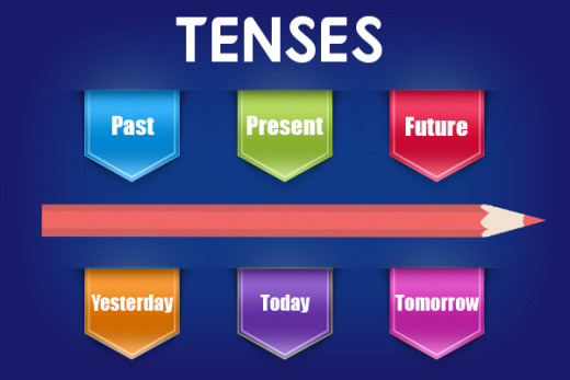 Tenses
