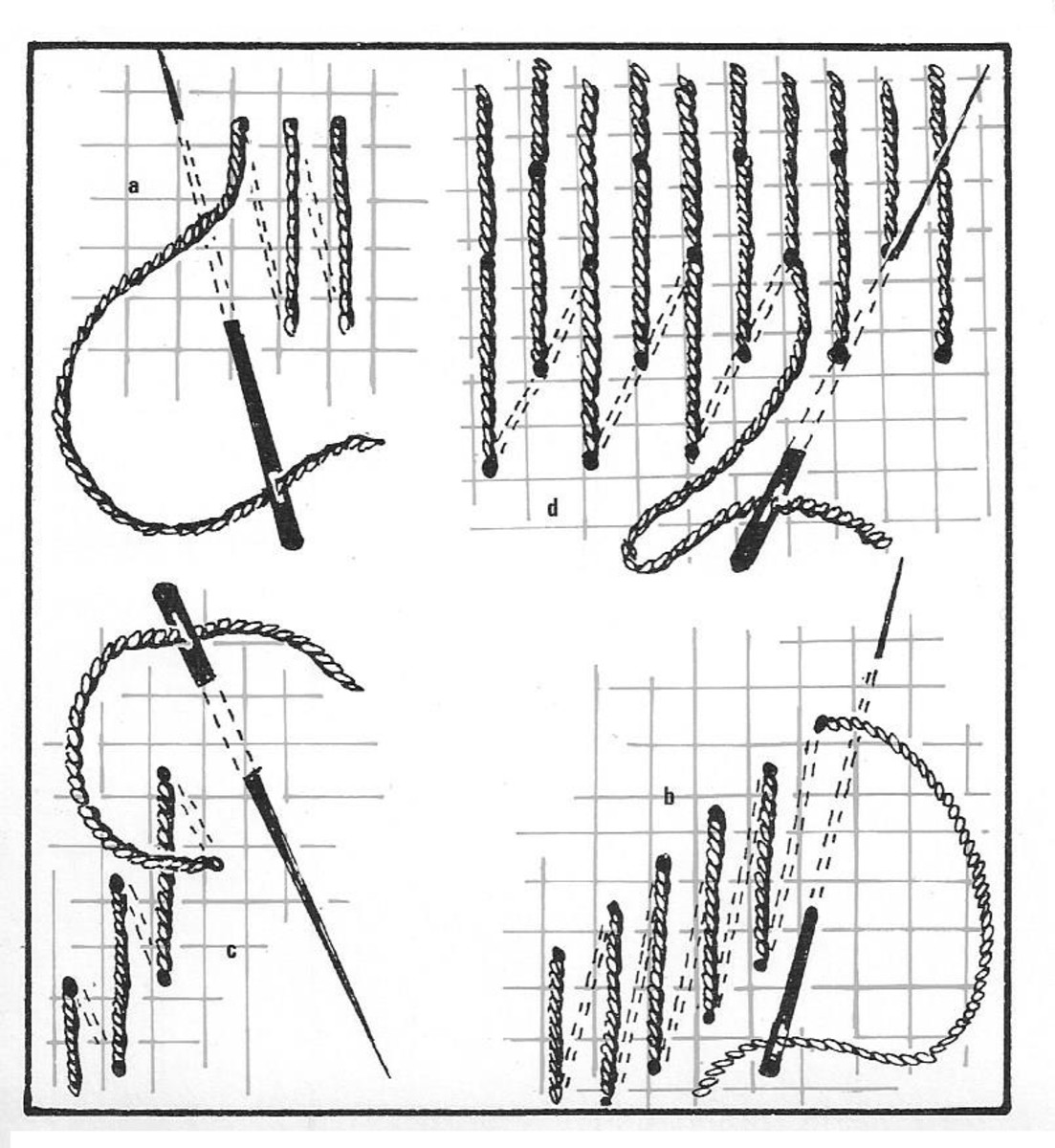 Figure 1 - Four stitch formations used in Bargello.