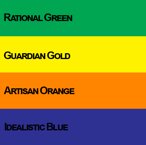 Personality Type Colors