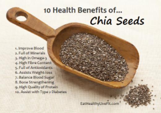 nutishional benefits on tchia seeds