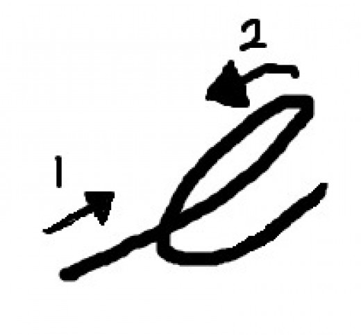 Penmanship: The Art of Teaching Handwriting | hubpages