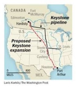 What's the Big Deal About the Keystone xl Pipeline?