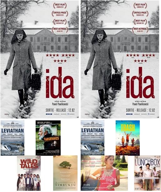 Oscars vs BAFTA 2015 - Best Foreign Language Film Oscars vs BAFTA 2015 - Best Foreign Language Film