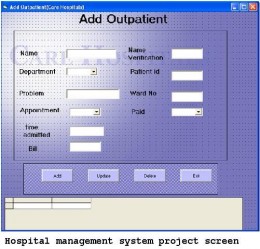 Payroll system thesis sample