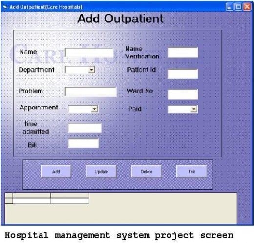 transaction processing system notes