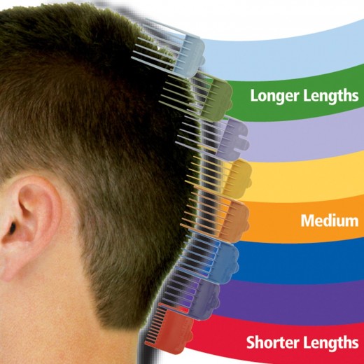 Wahl 79300-400 Color Coded Combs
