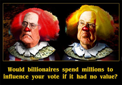 The Koch Brothers, shown as they should be