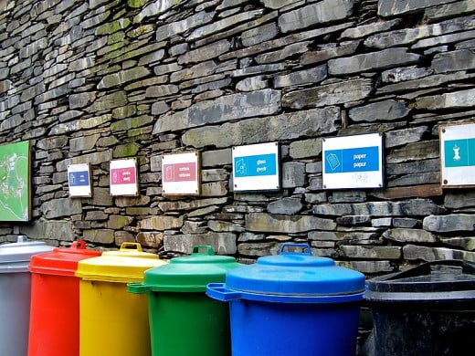 Recycling at all levels within a business is an important aspect of social responsibility.