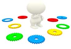 Non-Programmed (non-routine) decisions generally require creative solutions.