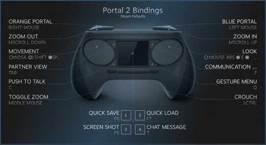 One of the earlier designs of the controller, featuring touchscreen in the middle One of the earlier designs of the controller, featuring touchscreen in the middle
