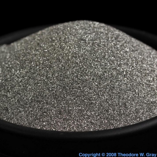 99.9% pure niobium powder 