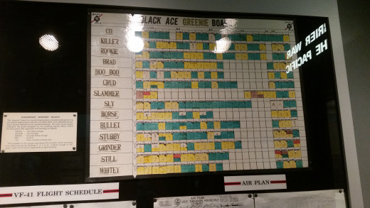 Even pilots have to get good grades! On this color chart, pilots get blue stickers if they made a good landing, yellow if they were just okay, and then red if they were told not to land and to try again!
