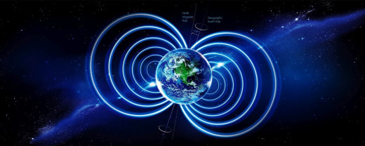 The earth's magnetic field if fading fast.