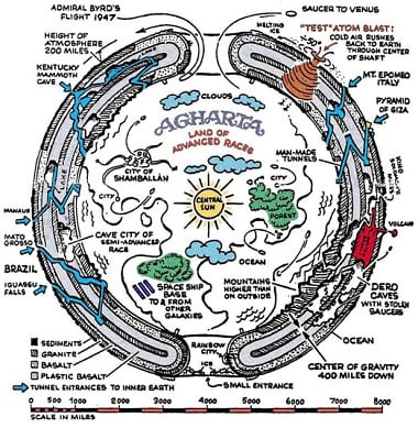 This map shows the various tunnel systems that lin the interior of our Earth with the surface. 