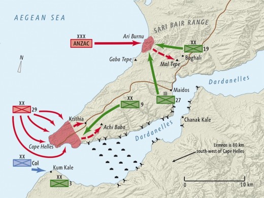 The Invasion plan