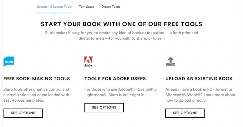 Publishing and Selling Books on Amazon Using Blurb SelfPublishing