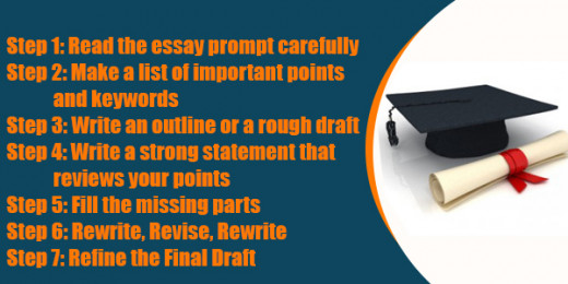 Points to Write a Scholarship Essay