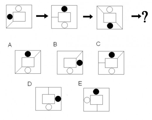 This is the type of question you will find in section 3 of the UMAT (MedEntry)