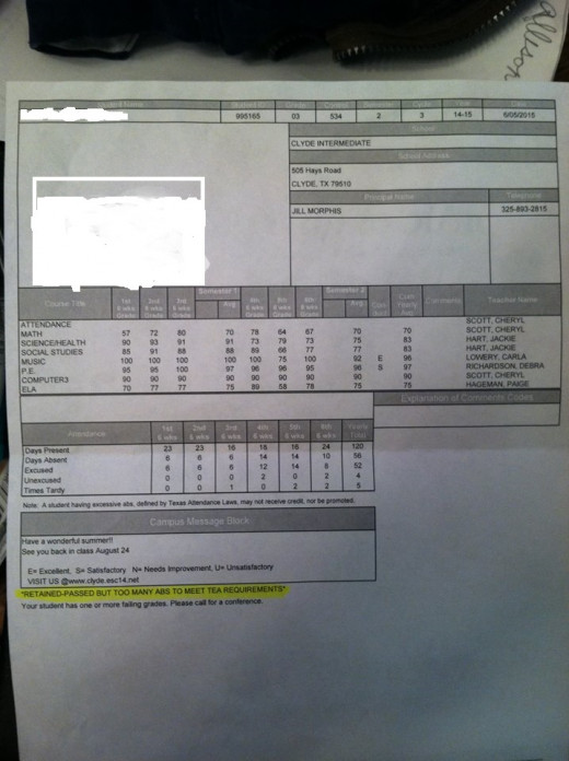 Report card for the child.  Show grades passed but to be held back.