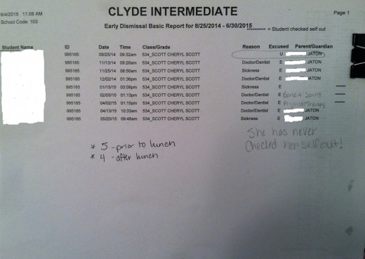 Attendance record.  This is crazy the white sections I blocked out for privacy for the family.  This shows how a special needs child with a genetic disorder is shown checking herself out of school for the day.