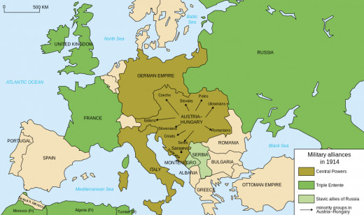 Alliances in Europe in 1914.