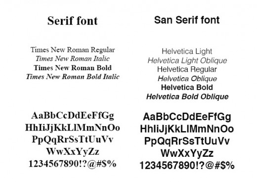 How to Choose Fonts for the Right Mood | HubPages