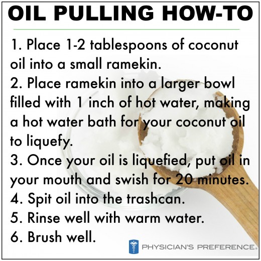 Coconut Oil Pulling And Weight Loss